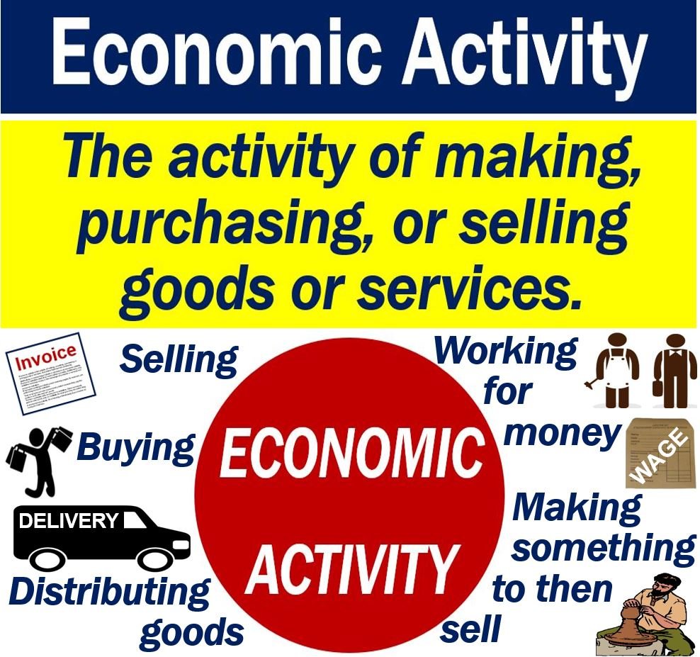 Cos'è l'attività economica? Definizione ed esempi