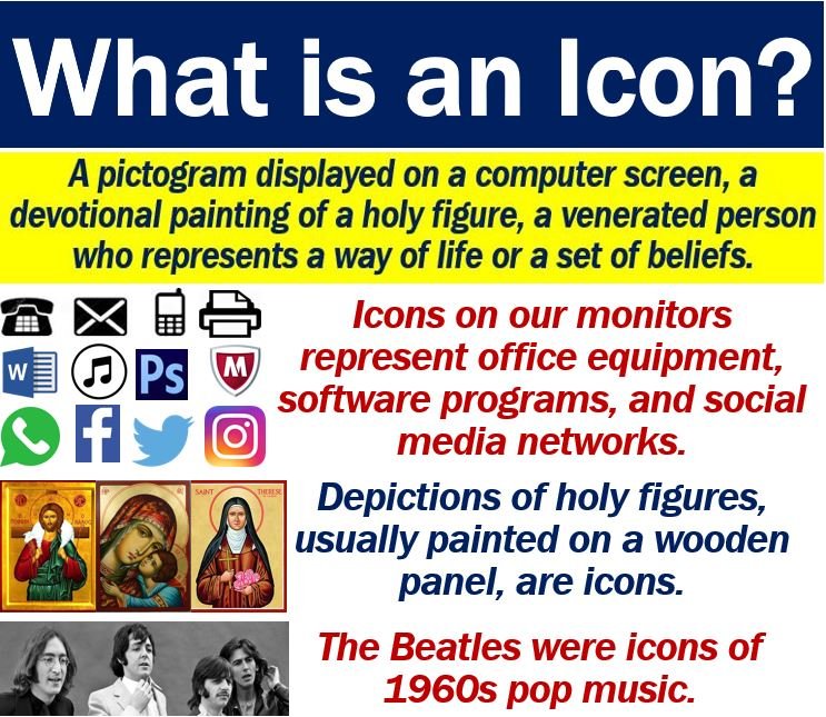 Cos'è un'icona? Definizione e significato