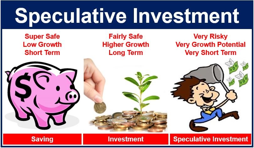 Cos'è un investimento speculativo? Definizione ed esempi