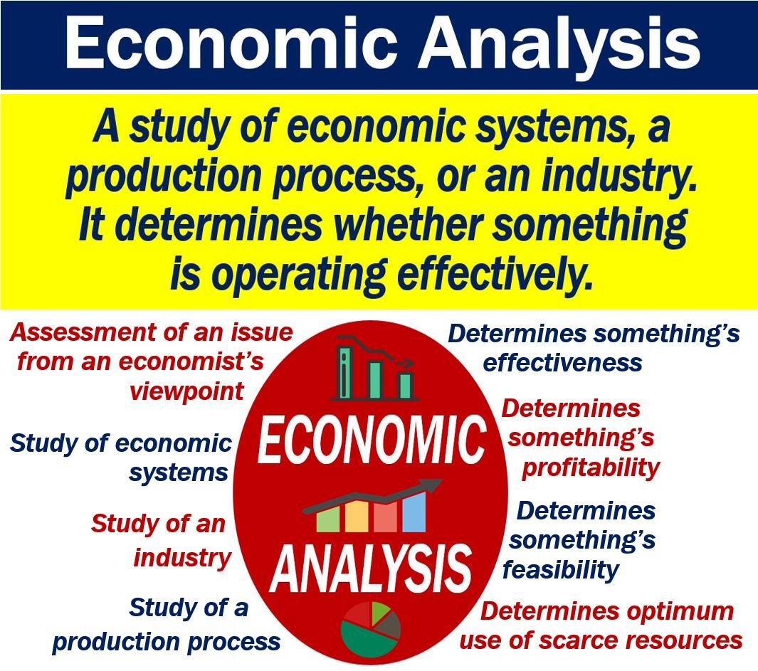 Cos'è l'analisi economica? Definizione ed esempi