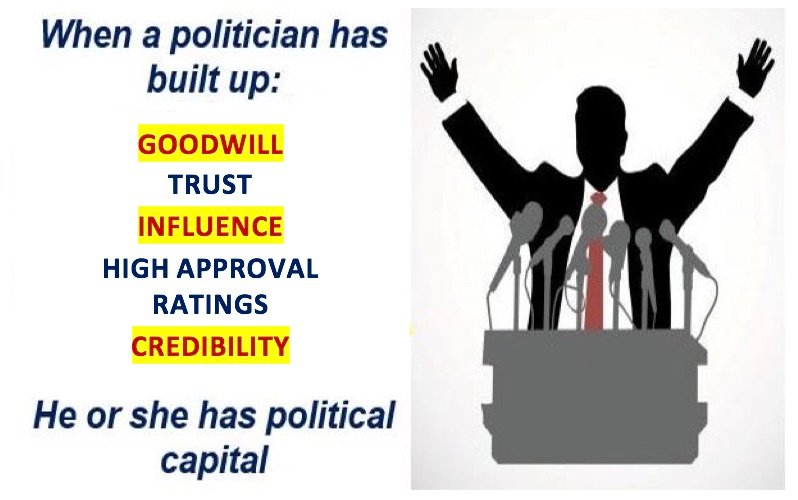 Cos'è il capitale politico? Definizione e significato
