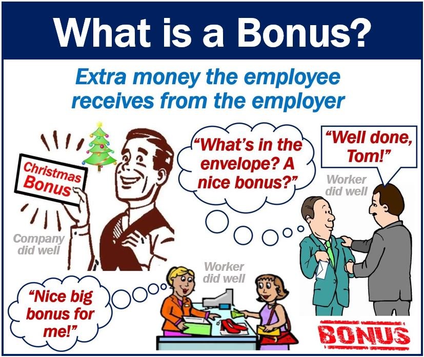 Cos'è un bonus? Definizione ed esempio