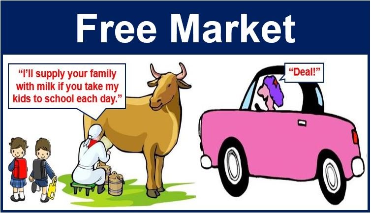Cos'è un mercato libero? Definizione e significato