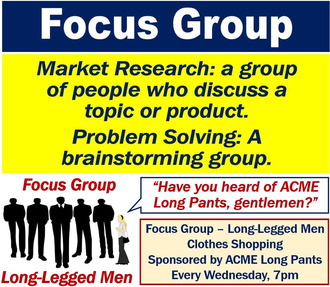 Cos'è un focus group? Definizione ed esempi