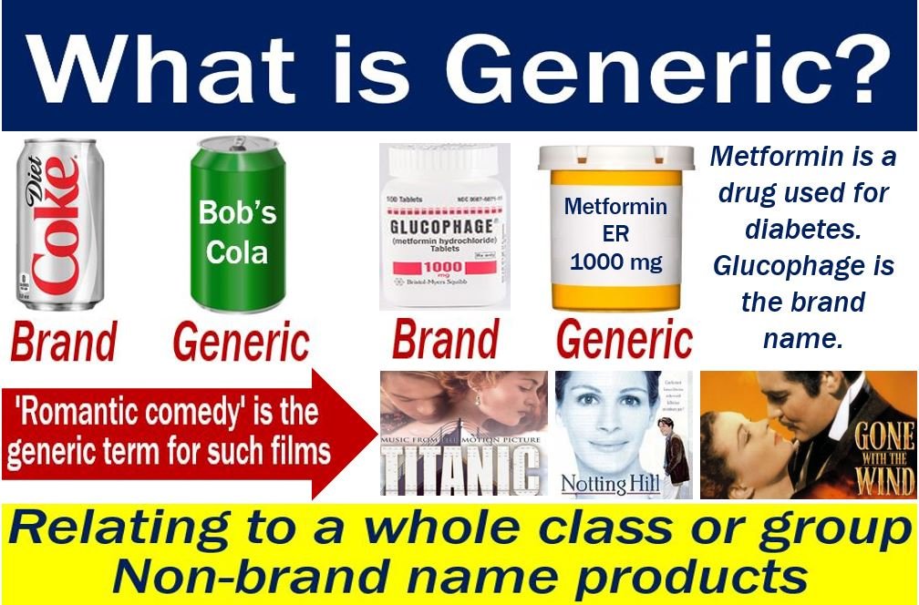 Generico - definizione e significato