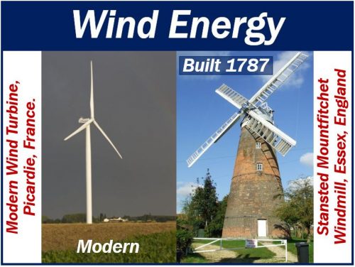 Cos'è l'energia eolica? Definizione ed esempi