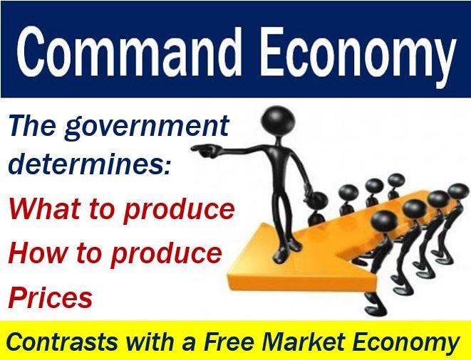 Economia di comando - Definizione e significato