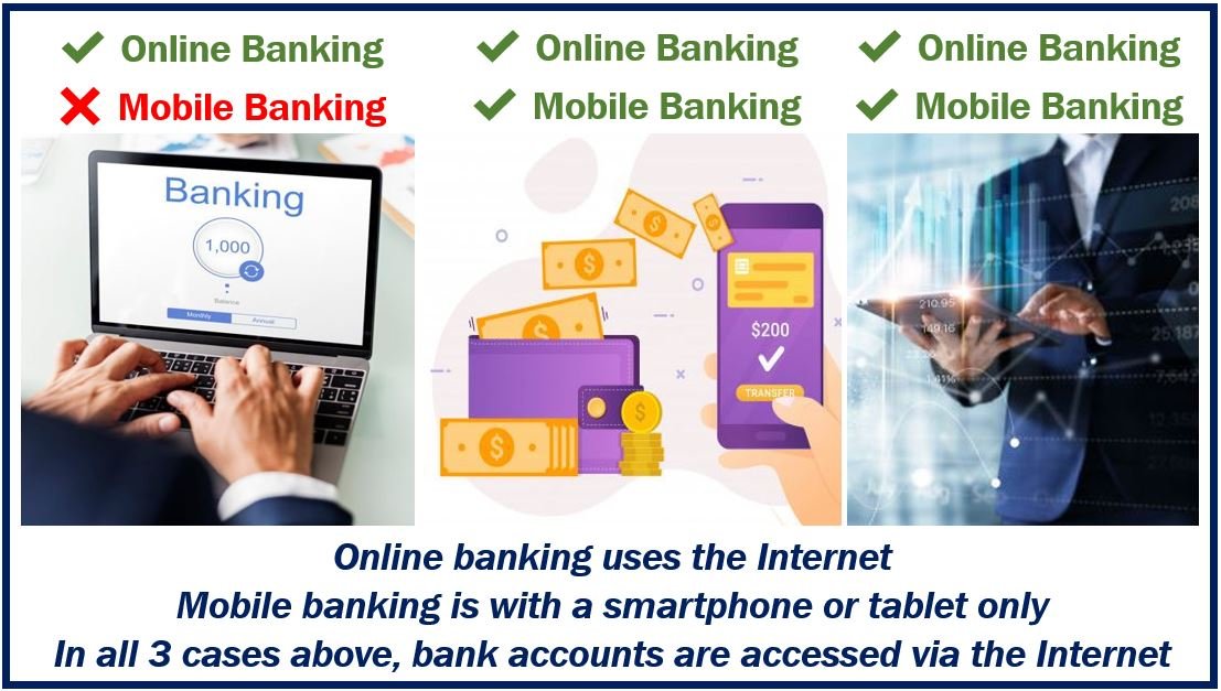 Differenza tra mobile banking e banking online