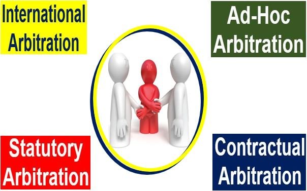 Arbitrato - definizione e significato