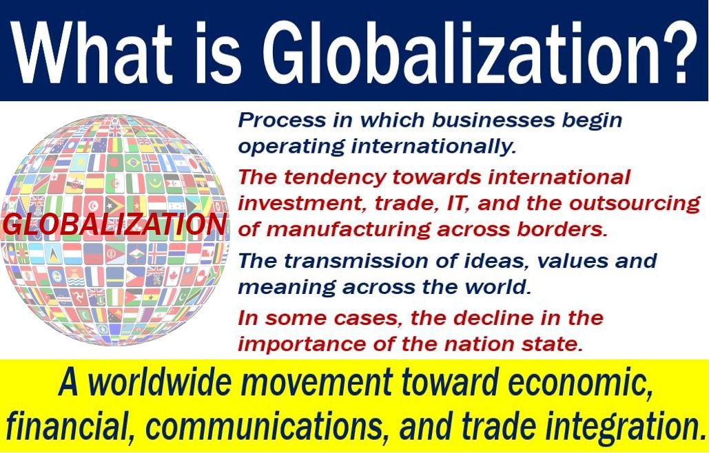 Globalizzazione - Definizione e significato