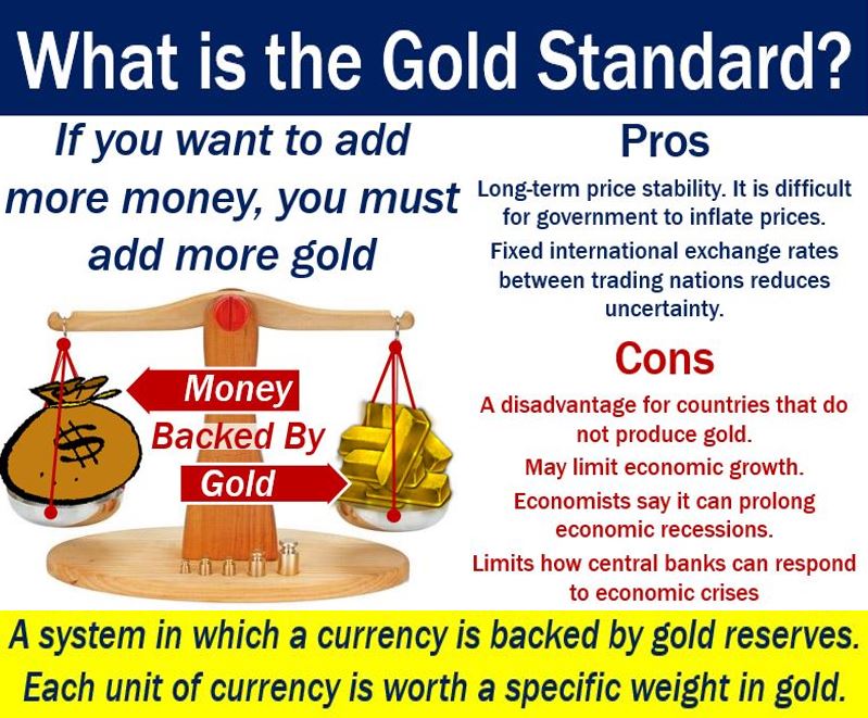Gold Standard - Definizione e significato