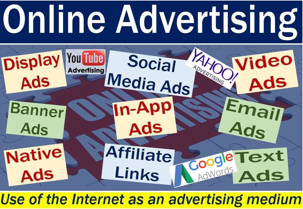 Cos'è la pubblicità online?