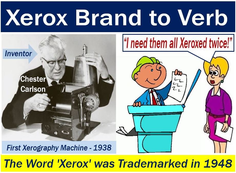 Xerox come verbo - definizione e significato