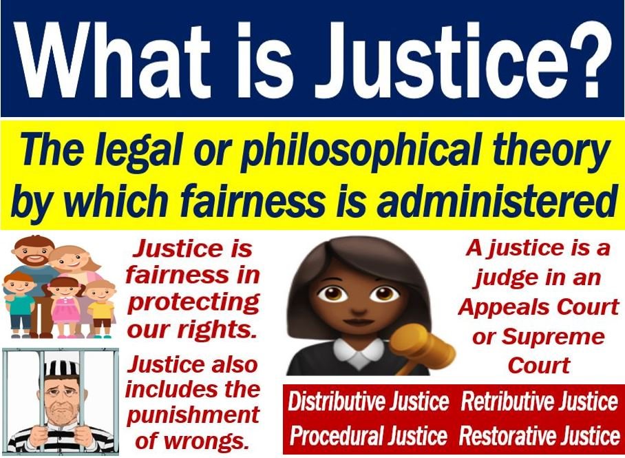Giustizia - Definizione e significato
