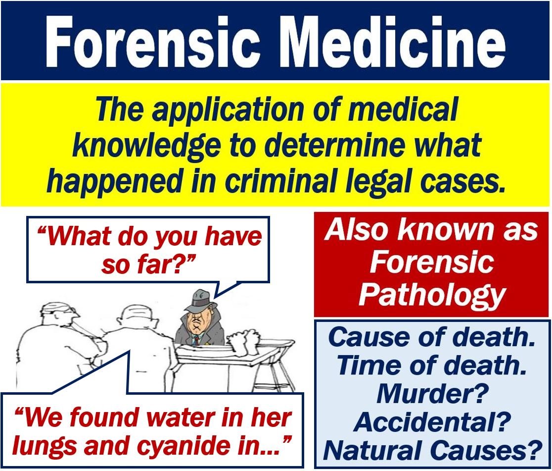 Cos'è la medicina forense? Definizione ed esempi