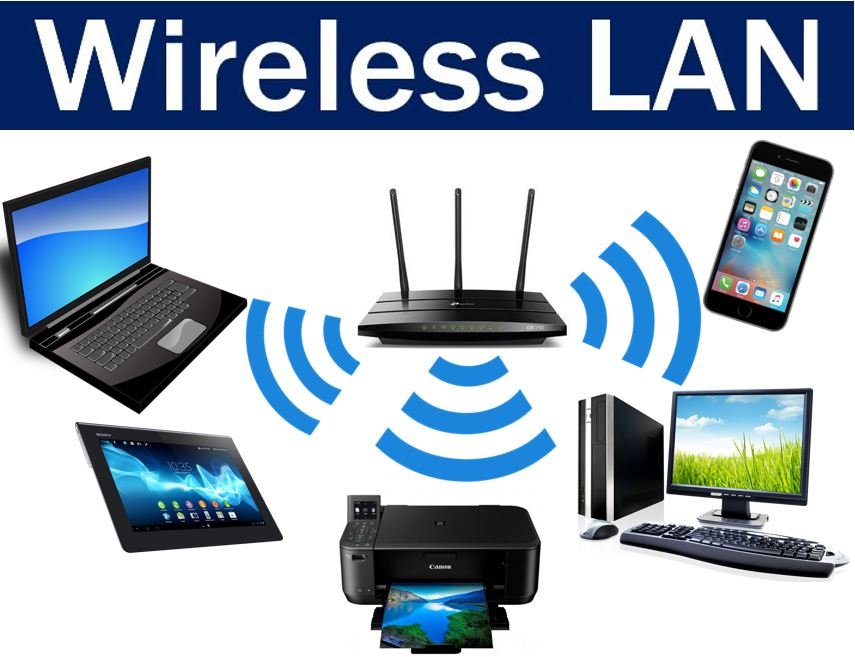 Wireless LAN (WLAN) - Definizione e significato