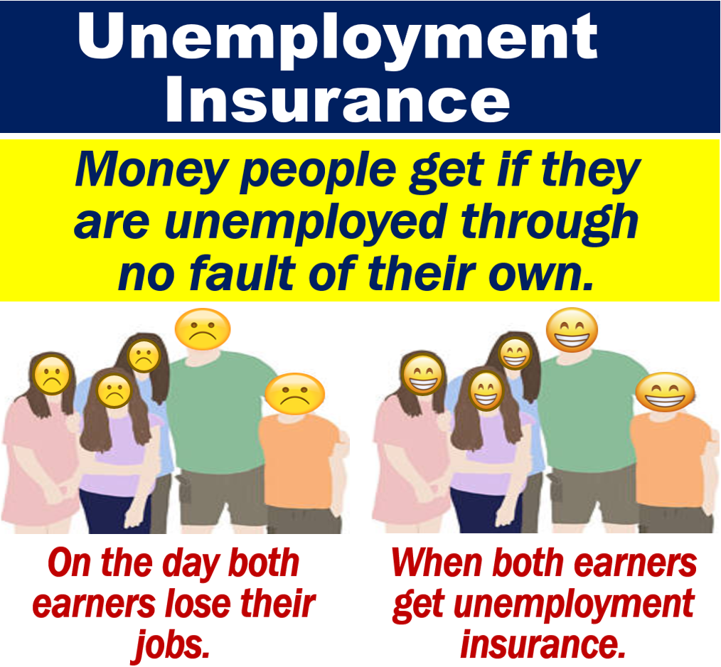 Cos'è l'assicurazione di disoccupazione? Definizione ed esempi