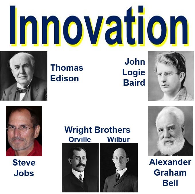 Innovazione - Definizione e significato