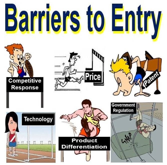 Barriere all'ingresso - definizione e significato