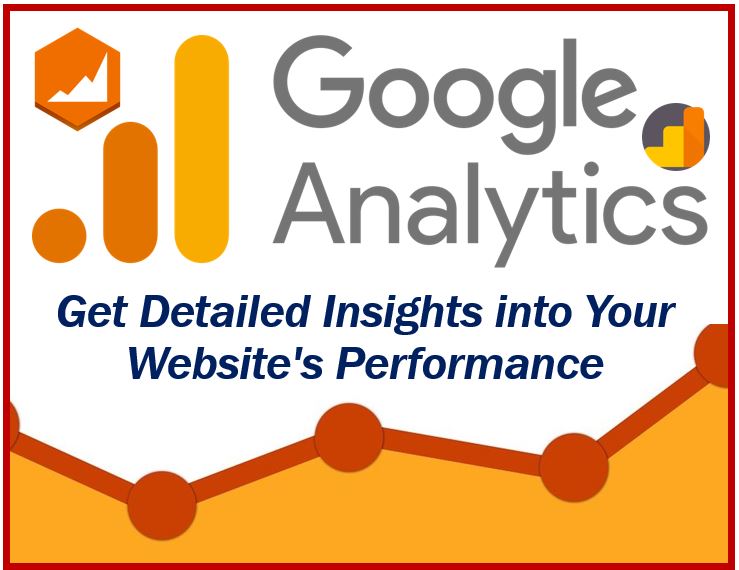 L'importanza di Google Analytics