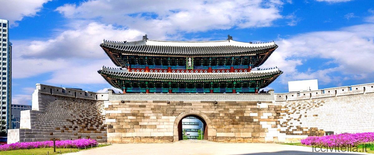 In quale Corea cè la dittatura?Risposta: In quale Corea cè la dittatura?
