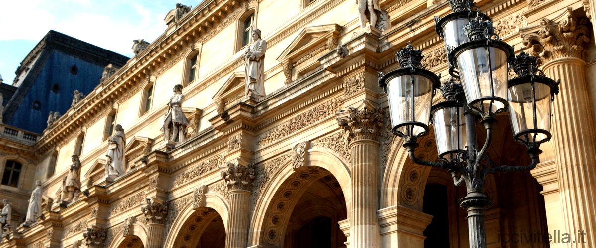 La frase corretta è: Quando viene fondata la Banca dItalia?La domanda corretta è: Quando viene fondata la Banca dItalia?