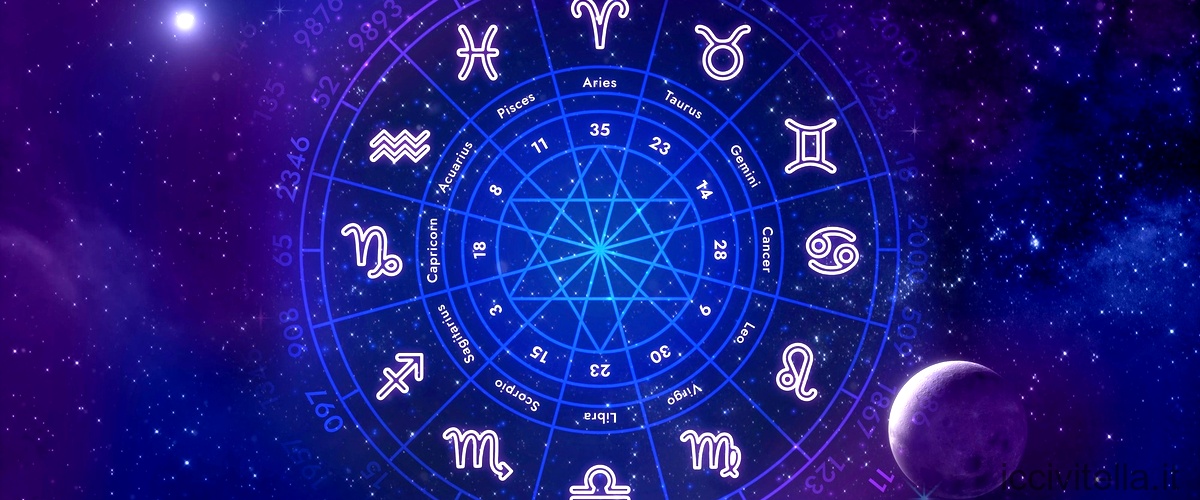 Quali sono i difetti dei 12 segni zodiacali?